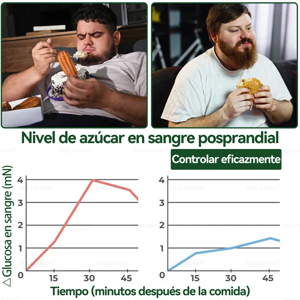 🎁 ¡Solo quedan 5 cajas! ¡Te ofrecemos un 50% de descuento adicional! Ponte en forma y mantente saludable. Pierde peso ahora o quizá no tengas otra oportunidad hasta el próximo año.