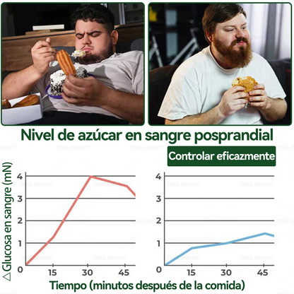 🎁 ¡Solo quedan 5 cajas! ¡Te ofrecemos un 50% de descuento adicional! Ponte en forma y mantente saludable. Pierde peso ahora o quizá no tengas otra oportunidad hasta el próximo año.
